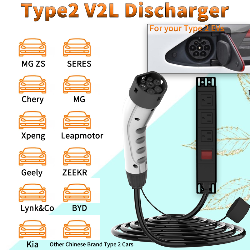 WUFEN Cable portátil tipo 2 V2 - Ac Outdoor Power reseña y precio